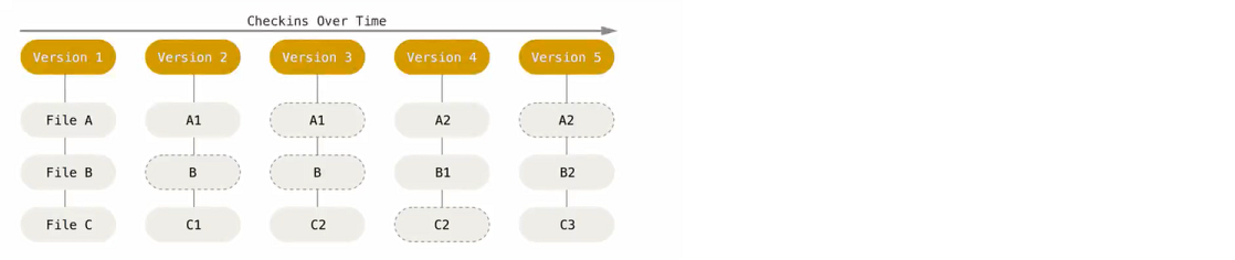 image-20220120164011550