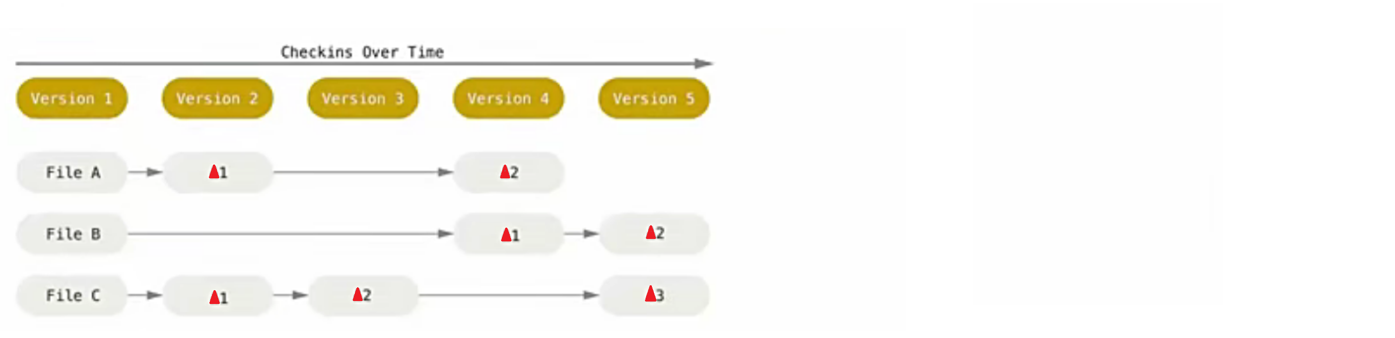 image-20220702101919039